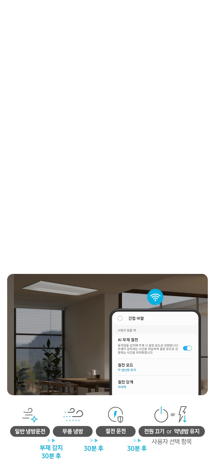 Infinite AI 무풍 시스템에어컨 149.6㎡ 6실 (UV 실내기) 상세 이미지 13