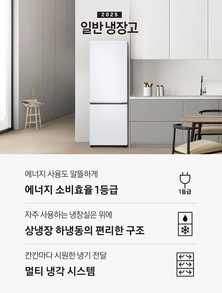 화이트&그레이톤 주방에 냉장고가 설치되어 있습니다. 우측에는 그레이톤 하부장이 보이며 인테리어컷 하단에는 냉장고의 특장점 3가지가 아이콘과 함께 나열되어 있습니다. 에너지 사용도 알뜰하게 에너지 소비효율 1등급 문구와 아이콘, 자주 사용하는 냉장실은 위에 상냉장 하냉동의 편리한 구조 문구와 아이콘, 칸칸마다 시원한 냉기 전달 멀티 냉각 시스템 문구와 아이콘.	