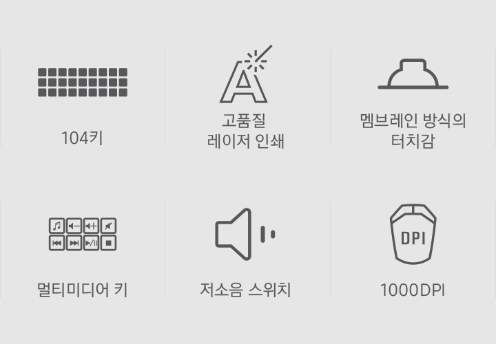 좌측 상단부터 순서데로 104키, 고품질 레이저 인쇄, 멤브레인 방식의 터치감, 멀티미디어 키, 저소음 스위치, 1000DPI 라는 6가지의 특장점을 아이콘 이미지와 함께 표기하고 있습니다.