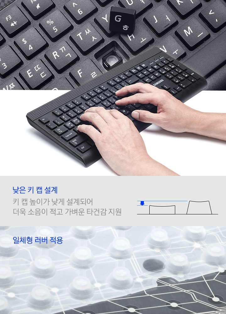 좌측에는 낮은 키 캡 설계를 표현한 아이콘과 일체형 러버 적용을 표현항 이미지가 있고, 우측에는 코비드의 키캡이 분리된 것을 표현한 이미지와 키보드를 사용중인 사람의 손이 있는 이미지