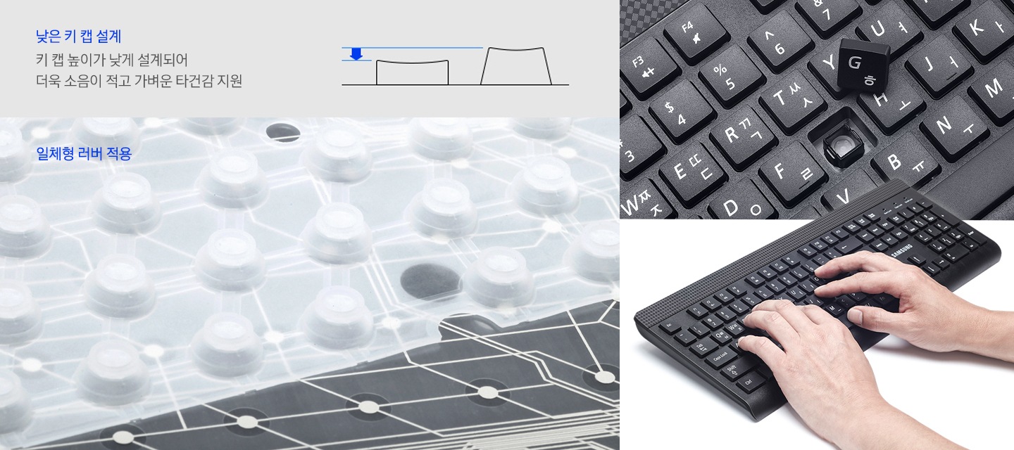 좌측에는 낮은 키 캡 설계를 표현한 아이콘과 일체형 러버 적용을 표현항 이미지가 있고, 우측에는 코비드의 키캡이 분리된 것을 표현한 이미지와 키보드를 사용중인 사람의 손이 있는 이미지