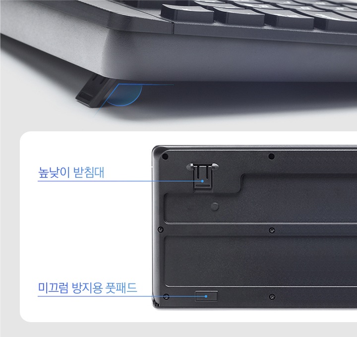 좌측에는 높낮이 받침대가 세워져 있는 모습과 각도를 표시하고 있으며, 우측에는 키보드의 후면을 보여주며 각 높낮이 받침대와 미끄럼 방지용 풋패드를 표기하고 있는 이미지