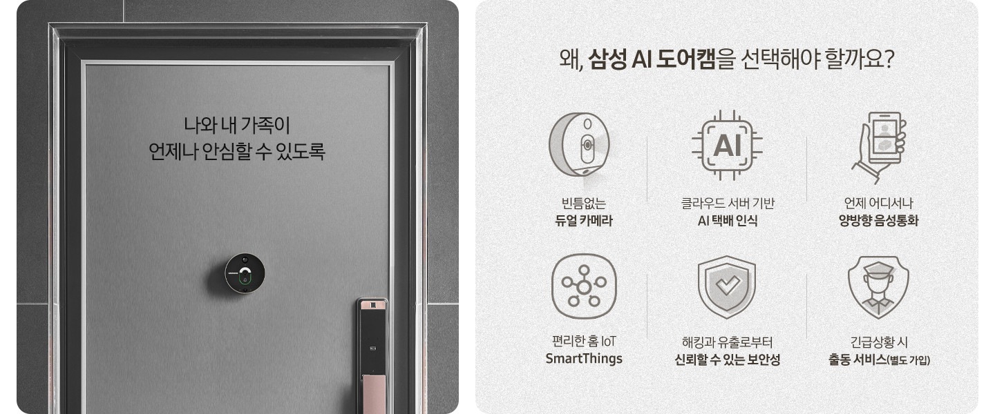 현관문에 삼성 AI 도어캠이 설치되어 있고 위에 '나와 내 가족이 언제나 안심할 수 있도록' 문구가 있습니다. 왜, 삼성 AI 도어캠을 선택해야 할까요? 빈틈없는 듀얼 카메라 문구와 아이콘, 클라우드 서버 AI 물체 인식 문구와 아이콘, 언제 어디서나 양방향 음성통화 문구와 아이콘, 편리한 홈 IoT SmartThings 문구와 아이콘, 해킹과 유출로부터 신뢰할 수 있는 보안성 문구와 아이콘, 긴급상황 시 출동 서비스(옵션) 문구와 아이콘이 나와있습니다.