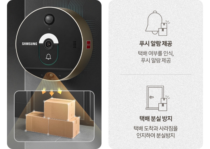 푸시 알람 제공-AI 카메라로 택배 물품을 인식, 푸시 알람 제공 문구와 아이콘, 택배 도착/분실 방지-택배 도착과 사라짐을 인지하여 분실방지 문구와 아이콘. 문에 부착된 도어캠 하단 카메라가 현관문 앞에 쌓인 택배 상자를 비추고 있는 연출된 이미지 입니다.