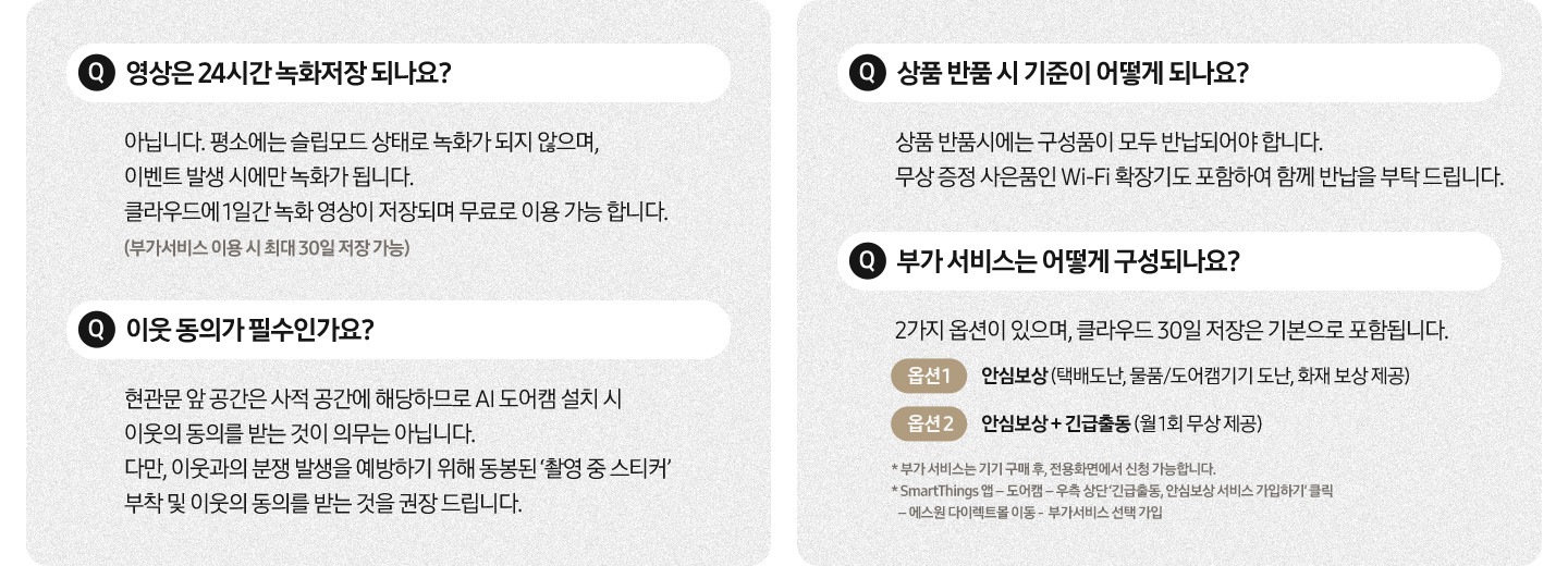 Q.영상은 24시간 녹화저장 되나요? 아닙니다. 평소에는 슬립모드 상태로 녹화가 되지 않으며, 이벤트 발생 시에만 녹화가 됩니다. 클라우드에 1일간 녹화 영성이 저장되며 무료로 이용 가능합니다. (부가서비스 이용 시 최대 30일 저장 가능). Q.이웃 동의가 필수인가요? 현관문 앞 공간은 사적 공간에 해당하므로 AI 도어캠 설치 시 이웃의 동의를 받는 것이 의무는 아닙니다. 다만, 이웃과의 분쟁 발생을 에방하기 위해 동봉된 '촬영 중 스티커' 부착 및 이웃의 동의를 받는 것을 권장 드립니다. Q.상품 반품 시 기준이 어떻게 되나요? 상품 반품시에는 구성품이 모두 반납되어야 합니다. 무상 증정 사은품인 Wi-Fi 중게기도 포함하여 함께 반납을 부탁 드립니다. Q.부가 서비스는 어떻게 구성되나요? 2가지 옵션이 있으며, 클라우드 30일 저장은 기본으로 포함됩니다. 옵션1-안심보상(택배도난, 물품/도어캠기기 도난, 화재 보상 제공). 옵션2-안심보상+긴급출동(월 1회 무상 제공). * 부가 서비스는 기기 구매 후, 전용화면에서 신청 가능합니다. * SmartThings앱-도어캠-우측 상단 '긴급출동, 안심보상 서비스 가입하기' 클릭-에스원 다이렉트몰 App 이동-부가서비스 선택 가입.