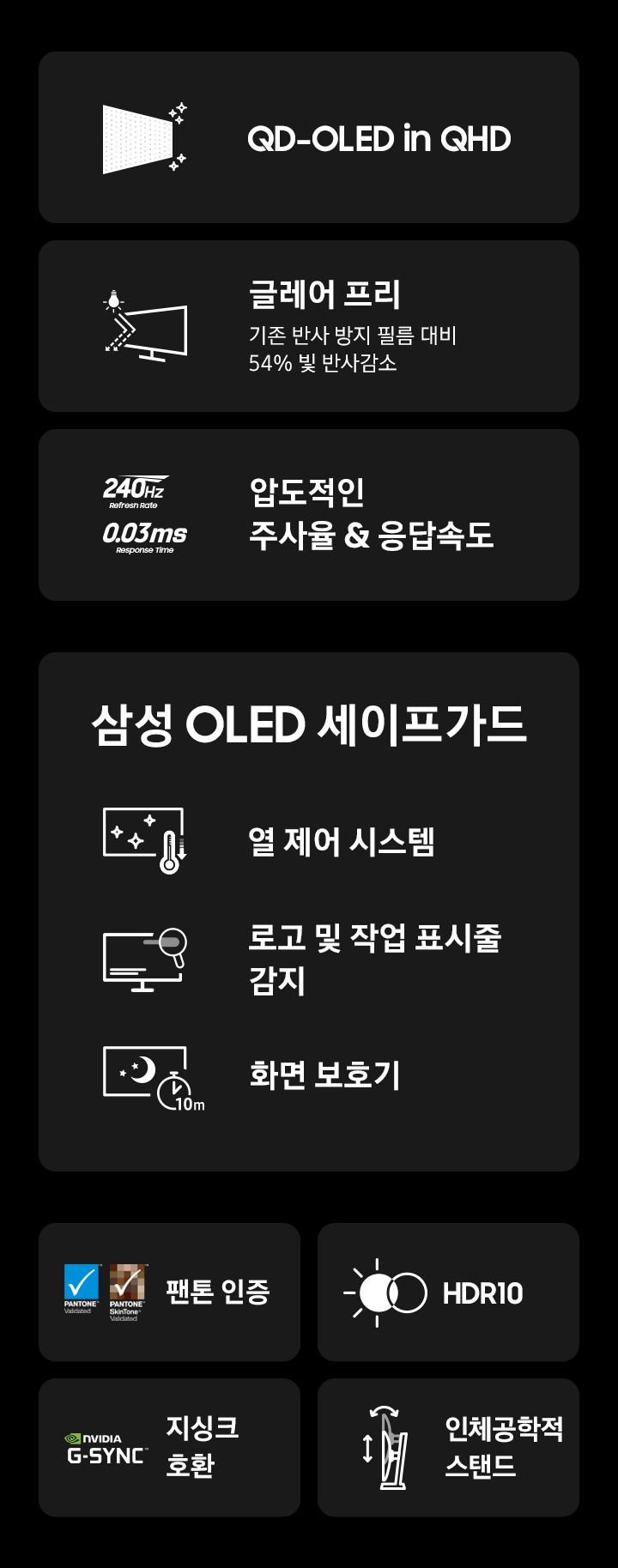 G61SH 오디세이 모니터의 특징을 보여줍니다 첫번째는 QD-OLED in QHD, 두번째는 글레어 프리 기존반사방지 필름 대비 54% 빛 반사 감소, 세번째는 240Hz 주사율 + 0.03ms 응답 속도입니다 그 다음 삼성 OLED safeguard 3가지 기능을 보여줍니다 첫번째는 열 제어 시스템, 두번째는 로고 및 작업 표시줄 감지, 세번째는 화면 보호기 입니다. 그다음 특장점 4가지를 보여줍니다 첫번째는 팬톤 인증, 두번째는 HDR10, 세번째는 지싱크 호환, 네번째는 인체 공학적 스탠드 입니다.