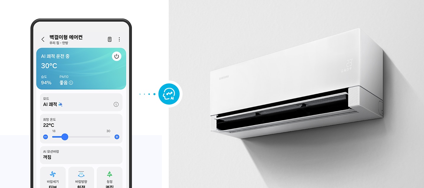 좌측의 벽걸이 에어컨 AI 쾌적 운정중 ui 화면이 있음 우측엔 작동중인 벽걸이 에어컨이 있음 두 이미지 가운데 머리 모양의 AI 가 써져있는 아이콘이 있음