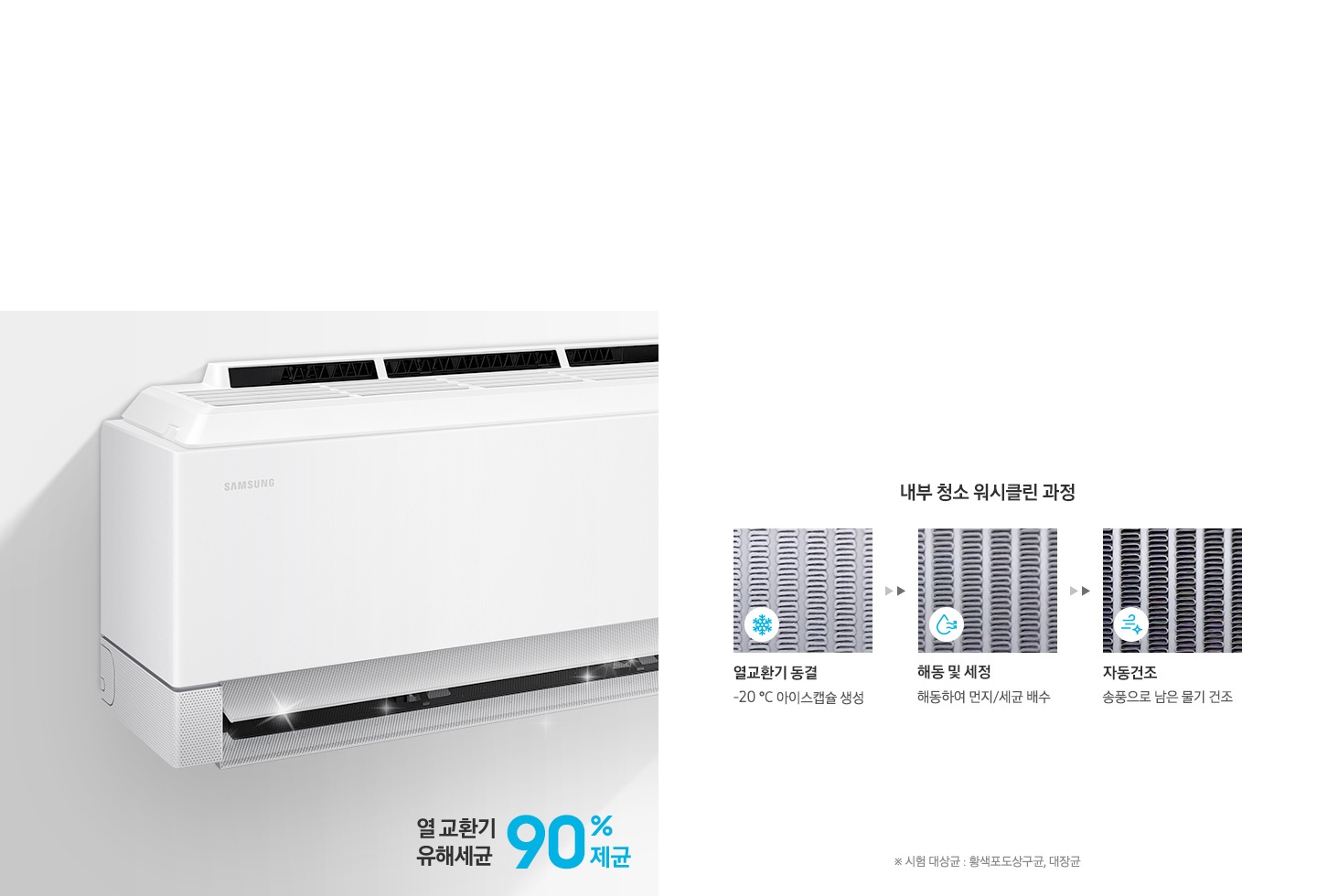 좌측엔 벽걸이 에어컨의 반만 노출되어 있고 아래에 열 교환기 유해세균 90% 제균 문구가 있으며, 우측엔 내부 청소 워시클린 과정 문구와 함께 하단에 열교환기 동결 영하 20도 아이스 캡슐 상성, 해동 및 세정 해동하여 먼지/세균 배수, 자동건조 송풍으로 남은 물기 건조 문구가 작성되어 있음 하단의 * 시험 대상균: 황색포도상구균, 대장균 문구가 있음 