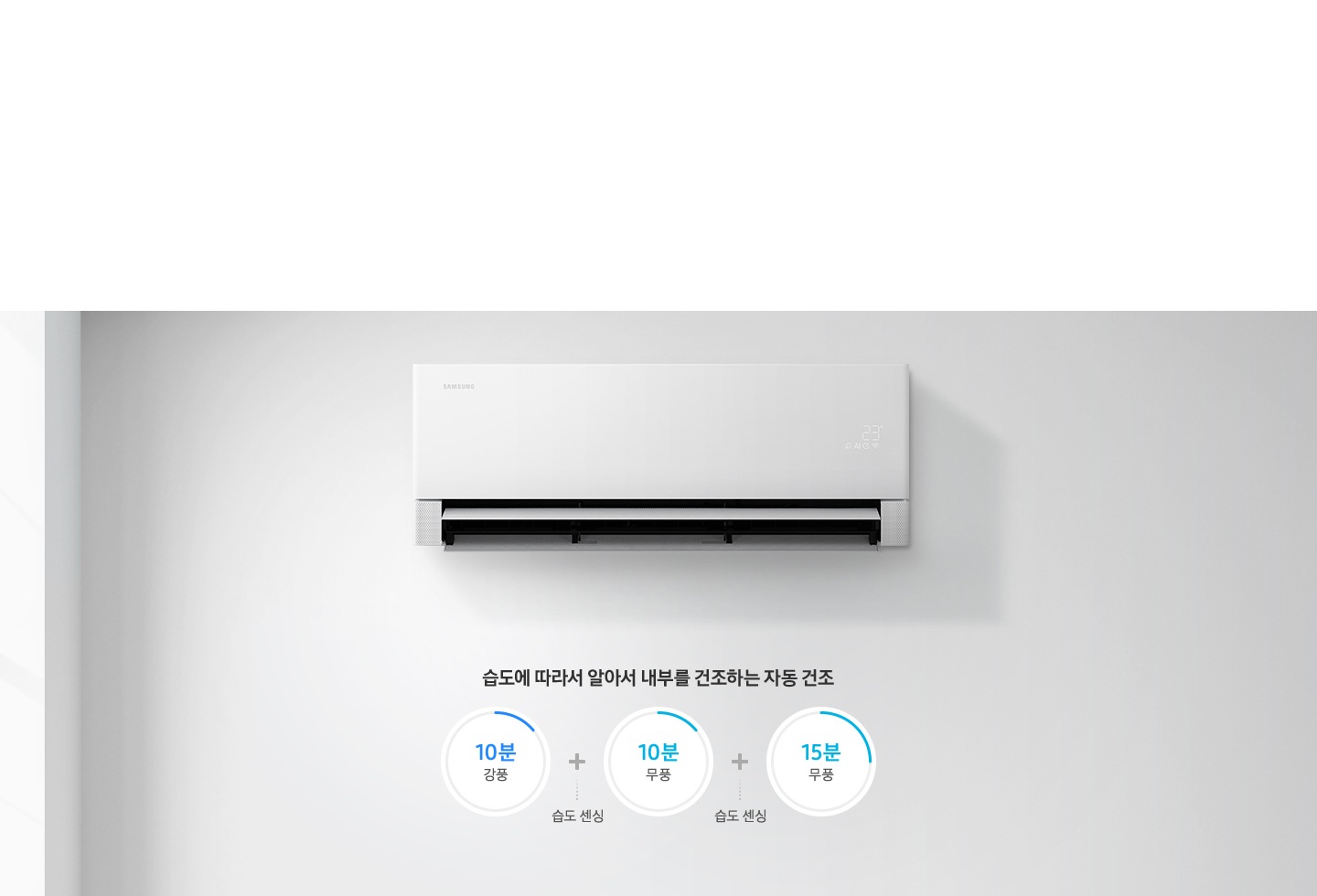 베이지톤의거실로 보여지는 벽면에 벽걸이 에어컨이 상단에 설치되어 있음 하단엔 습도에 따라서 알아서 내부를 건조하는 자동건조 문구와 함께 순서가 있음 좌측부터 10분 강품, 습도센싱, 10분 무풍, 습도센싱, 15분 무풍 이 작성되어 있음 