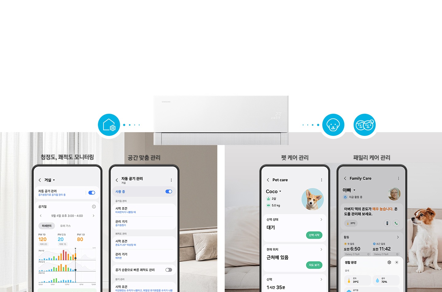 가운에 스탠드 에어컨 상단부가 크게 있음 좌우로 휴대폰이 각각 2대씩 있으며 좌측 부터 청정도 쾌적도 모니터링 에어 케어 실내 공기질 좋음 ui, 거실 자동 공기관리 ui 우측 펫 케어 관리 펫 케어 ui, 패밀리 케어 관리 패밀리 케어 ui 있음