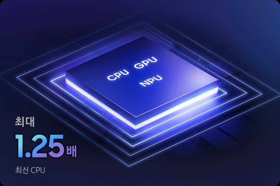 갤럭시 북6 울트라의 CPU, GPU, NPU가 포함된 칩셋을 클로즈업하는 모습이 있습니다. 1.25배 향상된 CPU 성능을 제공한다는 텍스트가 하단에 있습니다.