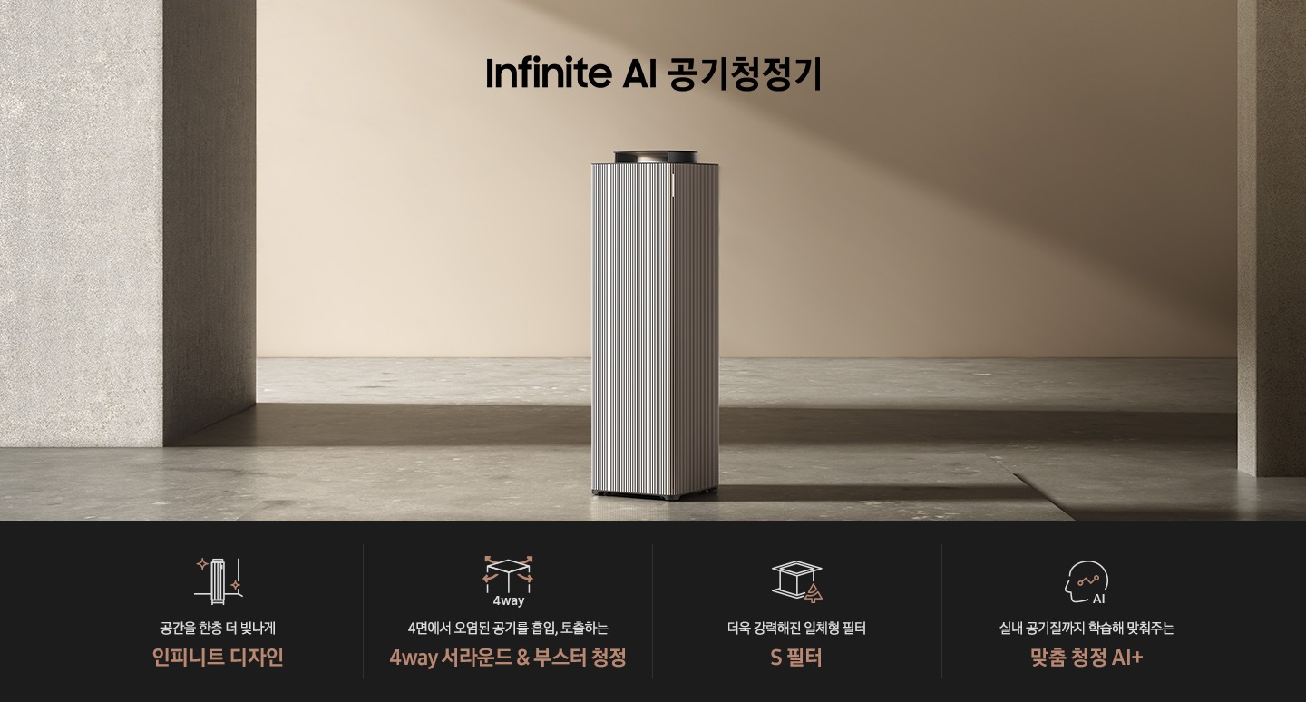 베이지 톤의 넓은 공간을 배경으로 대리석 바닥 좌우로 기둥이 있고 그 공기청정기가 서 있습니다. 공기청정기 위로는 Infinite AI 공기청정기이라는 문구가 적혀 있습니다. 하단에 나열된 제품 특장점은 첫 번째로 사각 박스 모양의 인피니트 필터에 교체가 필요 없다는 표시의 아이콘이 그려져 있고 주기적으로 교체할 필요 없는 리유저블 필터 라는 문구가 적혀 있습니다. 두 번째에는 사각의 공기청정기 사면으로 공기가 토출되는 모습의 화살표 아이콘과 함께 4way, 4면에서 오염된 공기를 흡입, 토출하는 4way 서라운드 & 부스터 청정이라는 문구가 적혀 있습니다. 세 번째로는 사각 박스 모양의 S 필터 옆 나무가 그려진 아이콘이 있고 더욱 강력해진 일체형 필터 S 필터라는 문구가 적혀 있습니다. 네 번째로는 사람의 옆모습 실루엣 안에 그래프가 그려져 있고 AI라고 적힌 아이콘과 함께 실내 공기질까지 학습해 맞춰주는 맞춤 청정 AI+라는 문구가 적혀 있습니다.