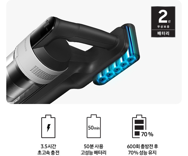 왼쪽에는 제트 핏 청소기의 상단 부분을 확대하여 청소기에 장착된 배터리가 강조되어 있고, 오른쪽 상단 부분에는 2년 배터리 무상보증 로고가 있습니다. 오른쪽 하단 부분에는 배터리에 대해 아이콘과 함께 설명하고 있습니다. 첫번째로는 내부에 번개 아이콘이 그려진 배터리 아이콘과 하단에 3.5시간 초고속 충전 텍스트가 쓰여있고, 두번째로는 내부에 50min이 쓰여 있는 배터리 아이콘과 하단에 50분 사용 고성능 배터리가 쓰여 있습니다. 마지막으로는 내부에 검정색 직사각형이 그려져 있으며, 오른쪽 하단에 70% 텍스트가 쓰여 있는 배터리 아이콘과 600회 충방전 후 70% 성능 유지 텍스트가 쓰여 있습니다.