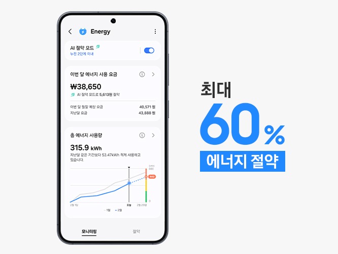 SmartThings Energy 화면에 제품 에너지 사용량 화면이 나와있습니다. * 상기 이미지는 연출된 화면으로 실제 전기요금 및 에너지 사용량과 다를 수 있습니다, 최대 60% 절약 문구도 있습니다
