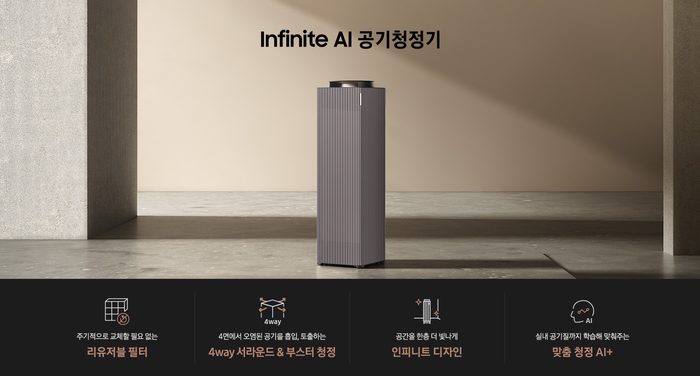 베이지 톤의 넓은 공간을 배경으로 대리석 바닥 좌우로 기둥이 있고 그 공기청정기가 서 있습니다. 공기청정기 위로는 Infinite AI 공기청정기이라는 문구가 적혀 있습니다. 하단에 나열된 제품 특장점은 첫 번째로 사각 박스 모양의 인피니트 필터에 교체가 필요 없다는 표시의 아이콘이 그려져 있고 주기적으로 교체할 필요 없는 리유저블 필터 라는 문구가 적혀 있습니다. 두 번째에는 사각의 공기청정기 사면으로 공기가 토출되는 모습의 화살표 아이콘과 함께 4way, 4면에서 오염된 공기를 흡입, 토출하는 4way 서라운드 & 부스터 청정이라는 문구가 적혀 있습니다. 세 번째로는 공기청정기 아이콘이 반짝이는 효과를 준 아이콘과 함께 공간을 한층 더 빛나게 인피니트 디자인이라는 문구가 적혀 있습니다. 네 번째로는 사람의 옆모습 실루엣 안에 그래프가 그려져 있고 AI라고 적힌 아이콘과 함께 실내 공기질까지 학습해 맞춰주는 맞춤 청정 AI+라는 문구가 적혀 있습니다.