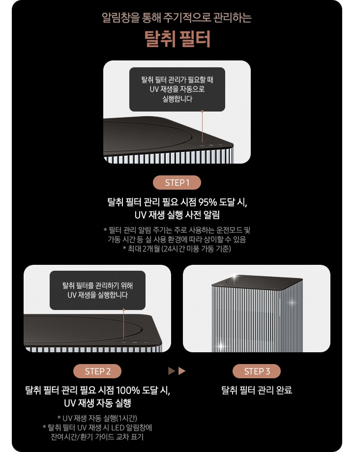 Infinite AI 공기청정기 (100㎡+33㎡, 리유저블 필터) 더블 패키지 상세 이미지 12