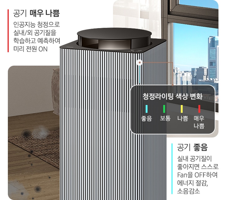 이미지 중앙에 Infinite AI 공기청정기 우측면 상단 3분의 2 정도가 확대 되어 놓여있고, 공기청정기 왼쪽으로는 바닥에 먼지와 세균이 보이는 오염된 거실 한편을 보여주고 있습니다. 이미지 위에는 빨간색 막대 옆에 공기 매우 나쁨, 인공지능 청정으로 실내/외 공기질을 학습하고 예측하여 미리 전원 ON이라는 문구가 적혀 있습니다. 공기청정기 오른쪽에는 시스루 커튼이 쳐진 창문이 있고 커튼이 없는 부분의 창문 밖으로는 맑은 하늘과 초록 나무가 보이는 도시 전경을 표현하고 있습니다. 이미지 하단에는 파란색 막대 옆에 공기 좋은, 실내 공기질이 좋아지면 스스로 Fan OFF 하여 에너지 절감, 소음 감소라는 문구가 적혀 있습니다. 공기청정기 우측면 청정 라이팅 부분은 파란색으로 빛나는 상태로 라이팅 부분과 이어진 사각 박스 안에는 청정 라이팅 색상 변화에 대한 안내가 있습니다. 파란색 막대 좋음, 초록색 막대 보통, 노란색 막대 나쁨, 빨간색 막대 나쁨으로 단계가 나뉘어 보입니다.