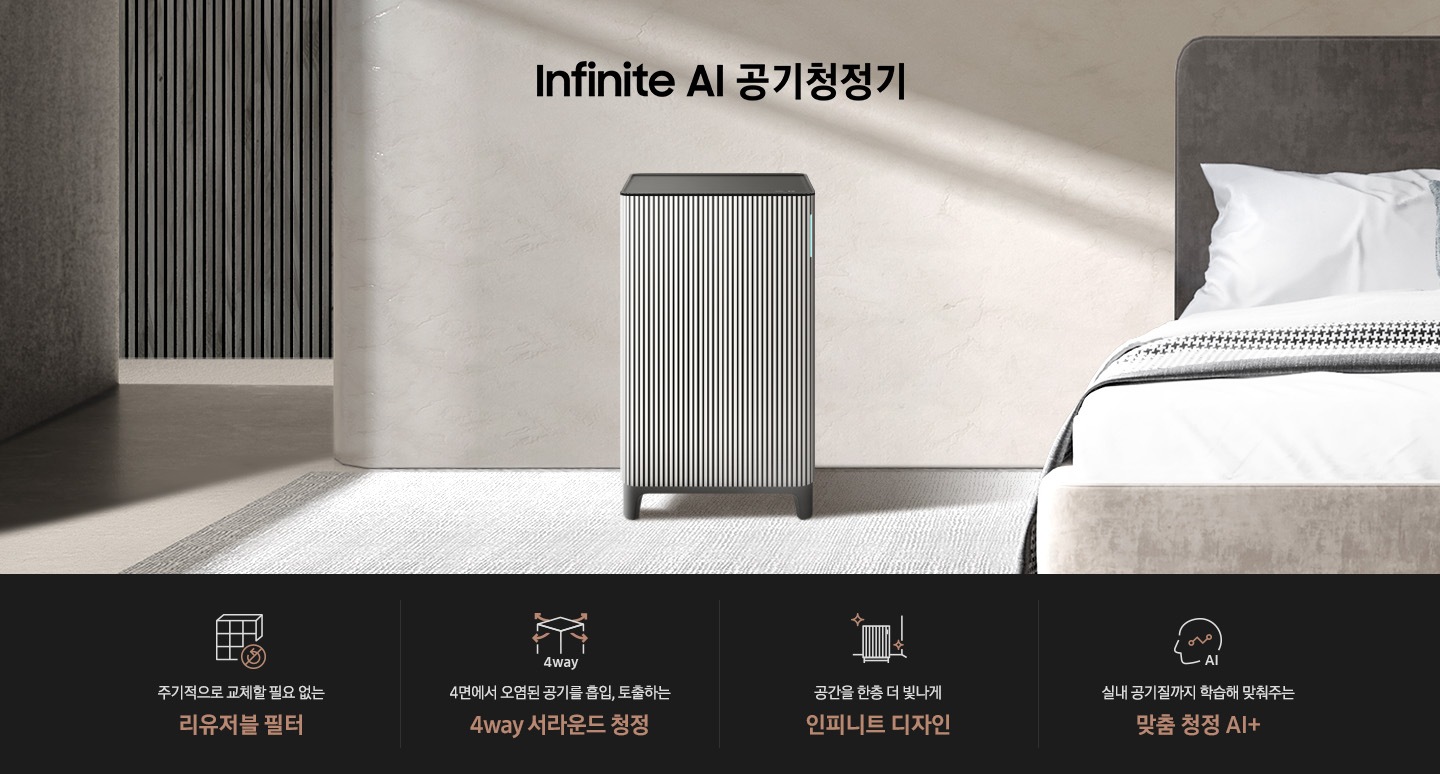 모던한 분위기의 침실을 배경으로 왼쪽에는 진한 원목의 템바 보드가 장식된 벽면이 보입니다. 바닥에는 연한 그레이 컬러의 러그가 깔려있고 오른쪽으로는 진한 회색의 라운딩 된 침대 헤드와 전체적으로 하얀색에 약간의 줄무늬와 하운드투스 체크무늬가 섞인 베딩이 깔려 있습니다. 그 가운에 Infinite AI 공기청정기가 서 있습니다. 공기청정기 위로는 Infinite AI 공기청정기이라는 문구가 적혀 있습니다. 하단에 나열된 제품 특장점은 첫 번째로 사각 박스 모양의 인피니트 필터에 교체가 필요 없다는 표시의 아이콘이 그려져 있고 주기적으로 교체할 필요 없는 리유저블 필터 라는 문구가 적혀 있습니다. 두 번째에는 사각의 공기청정기 사면으로 공기가 토출되는 모습의 화살표 아이콘과 함께 4way, 4면에서 오염된 공기를 흡입, 토출하는 4way 서라운드 & 부스터 청정이라는 문구가 적혀 있습니다. 세 번째로는 공기청정기 아이콘이 반짝이는 효과를 준 아이콘과 함께 공간을 한층 더 빛나게 인피니트 디자인이라는 문구가 적혀 있습니다. 네 번째로는 사람의 옆모습 실루엣 안에 그래프가 그려져 있고 AI라고 적힌 아이콘과 함께 실내 공기질까지 학습해 맞춰주는 맞춤 청정 AI+라는 문구가 적혀 있습니다.