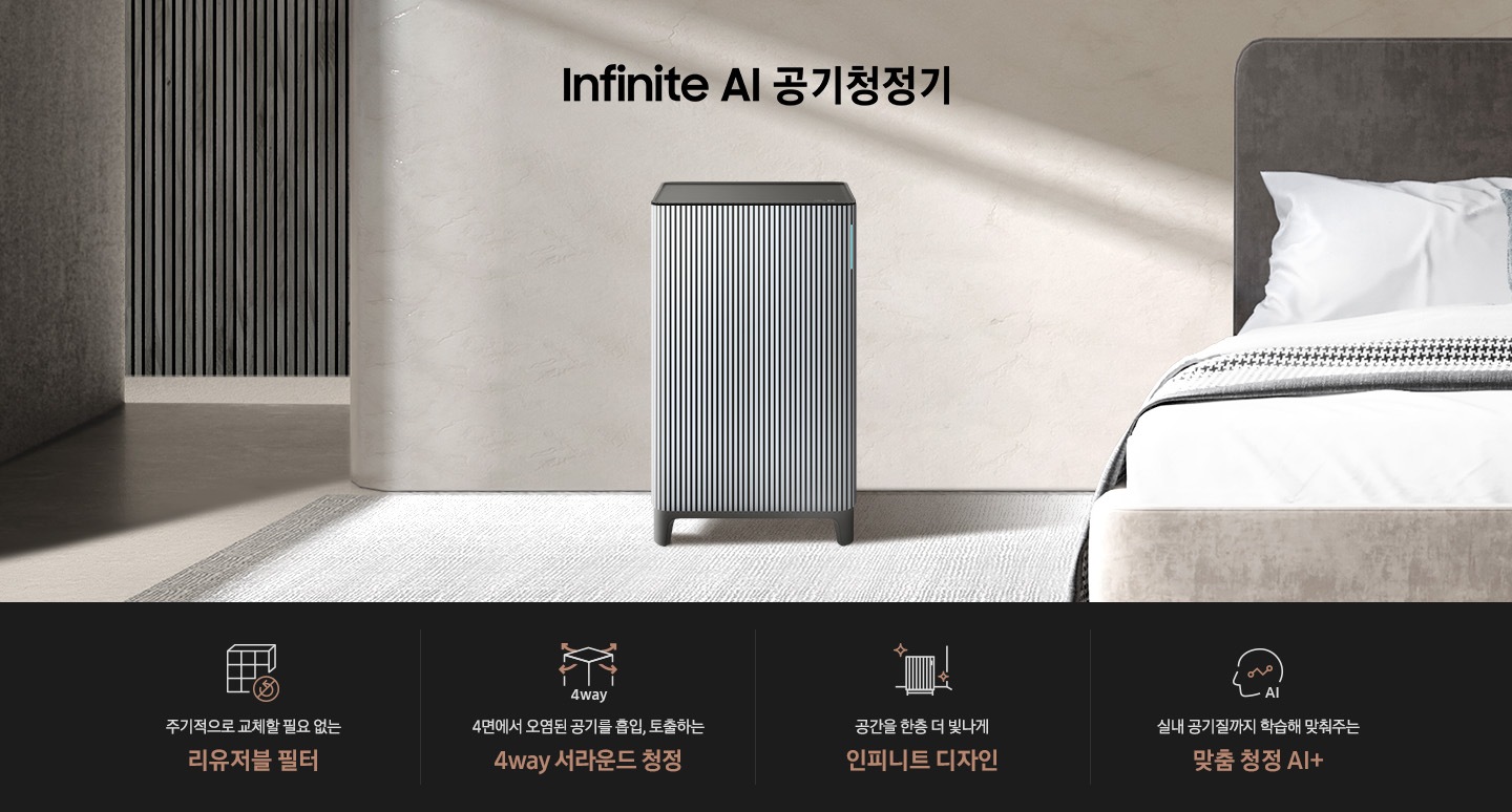 모던한 분위기의 침실을 배경으로 왼쪽에는 진한 원목의 템바 보드가 장식된 벽면이 보입니다. 바닥에는 연한 그레이 컬러의 러그가 깔려있고 오른쪽으로는 진한 회색의 라운딩 된 침대 헤드와 전체적으로 하얀색에 약간의 줄무늬와 하운드투스 체크무늬가 섞인 베딩이 깔려 있습니다. 그 가운에 Infinite AI 공기청정기가 서 있습니다. 공기청정기 위로는 Infinite AI 공기청정기이라는 문구가 적혀 있습니다. 하단에 나열된 제품 특장점은 첫 번째로 사각 박스 모양의 인피니트 필터에 교체가 필요 없다는 표시의 아이콘이 그려져 있고 주기적으로 교체할 필요 없는 리유저블 필터 라는 문구가 적혀 있습니다. 두 번째에는 사각의 공기청정기 사면으로 공기가 토출되는 모습의 화살표 아이콘과 함께 4way, 4면에서 오염된 공기를 흡입, 토출하는 4way 서라운드 & 부스터 청정이라는 문구가 적혀 있습니다. 세 번째로는 공기청정기 아이콘이 반짝이는 효과를 준 아이콘과 함께 공간을 한층 더 빛나게 인피니트 디자인이라는 문구가 적혀 있습니다. 네 번째로는 사람의 옆모습 실루엣 안에 그래프가 그려져 있고 AI라고 적힌 아이콘과 함께 실내 공기질까지 학습해 맞춰주는 맞춤 청정 AI+라는 문구가 적혀 있습니다.