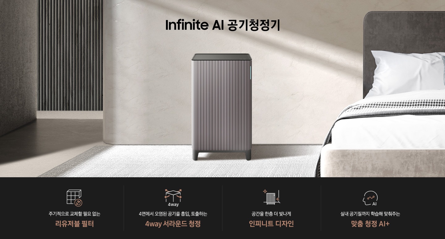 모던한 분위기의 침실을 배경으로 왼쪽에는 진한 원목의 템바 보드가 장식된 벽면이 보입니다. 바닥에는 연한 그레이 컬러의 러그가 깔려있고 오른쪽으로는 진한 회색의 라운딩 된 침대 헤드와 전체적으로 하얀색에 약간의 줄무늬와 하운드투스 체크무늬가 섞인 베딩이 깔려 있습니다. 그 가운에 Infinite AI 공기청정기가 서 있습니다. 공기청정기 위로는 Infinite AI 공기청정기이라는 문구가 적혀 있습니다. 하단에 나열된 제품 특장점은 첫 번째로 사각 박스 모양의 인피니트 필터에 교체가 필요 없다는 표시의 아이콘이 그려져 있고 주기적으로 교체할 필요 없는 리유저블 필터 라는 문구가 적혀 있습니다. 두 번째에는 사각의 공기청정기 사면으로 공기가 토출되는 모습의 화살표 아이콘과 함께 4way, 4면에서 오염된 공기를 흡입, 토출하는 4way 서라운드 & 부스터 청정이라는 문구가 적혀 있습니다. 세 번째로는 공기청정기 아이콘이 반짝이는 효과를 준 아이콘과 함께 공간을 한층 더 빛나게 인피니트 디자인이라는 문구가 적혀 있습니다. 네 번째로는 사람의 옆모습 실루엣 안에 그래프가 그려져 있고 AI라고 적힌 아이콘과 함께 실내 공기질까지 학습해 맞춰주는 맞춤 청정 AI+라는 문구가 적혀 있습니다.