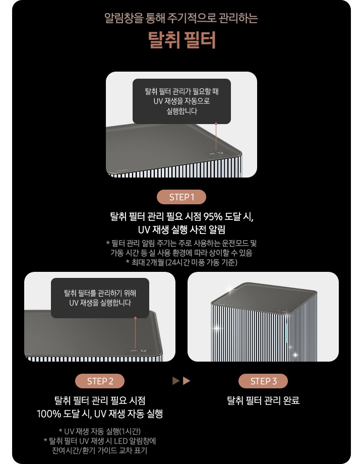 Infinite AI 공기청정기 (100㎡+33㎡, 리유저블 필터) 더블 패키지 상세 이미지 40