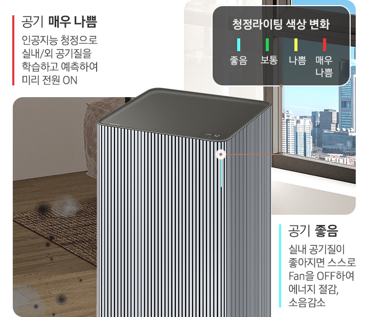 이미지 중앙에 Infinite AI 공기청정기 우측면 상단 3분의 2 정도가 확대 되어 놓여있고, 공기청정기 왼쪽으로는 바닥에 먼지와 세균이 보이는 오염된 거실 한편을 보여주고 있습니다. 이미지 위에는 빨간색 막대 옆에 공기 매우 나쁨, 인공지능 청정으로 실내/외 공기질을 학습하고 예측하여 미리 전원 ON이라는 문구가 적혀 있습니다. 공기청정기 오른쪽에는 시스루 커튼이 쳐진 창문이 있고 커튼이 없는 부분의 창문 밖으로는 맑은 하늘과 초록 나무가 보이는 도시 전경을 표현하고 있습니다. 이미지 하단에는 파란색 막대 옆에 공기 좋은, 실내 공기질이 좋아지면 스스로 Fan OFF 하여 에너지 절감, 소음 감소라는 문구가 적혀 있습니다. 공기청정기 우측면 청정 라이팅 부분은 파란색으로 빛나는 상태로 라이팅 부분과 이어진 사각 박스 안에는 청정 라이팅 색상 변화에 대한 안내가 있습니다. 파란색 막대 좋음, 초록색 막대 보통, 노란색 막대 나쁨, 빨간색 막대 나쁨으로 단계가 나뉘어 보입니다.