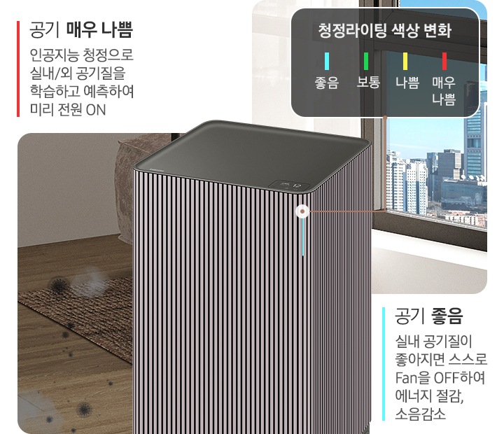 이미지 중앙에 Infinite AI 공기청정기 우측면 상단 3분의 2 정도가 확대 되어 놓여있고, 공기청정기 왼쪽으로는 바닥에 먼지와 세균이 보이는 오염된 거실 한편을 보여주고 있습니다. 이미지 위에는 빨간색 막대 옆에 공기 매우 나쁨, 인공지능 청정으로 실내/외 공기질을 학습하고 예측하여 미리 전원 ON이라는 문구가 적혀 있습니다. 공기청정기 오른쪽에는 시스루 커튼이 쳐진 창문이 있고 커튼이 없는 부분의 창문 밖으로는 맑은 하늘과 초록 나무가 보이는 도시 전경을 표현하고 있습니다. 이미지 하단에는 파란색 막대 옆에 공기 좋은, 실내 공기질이 좋아지면 스스로 Fan OFF 하여 에너지 절감, 소음 감소라는 문구가 적혀 있습니다. 공기청정기 우측면 청정 라이팅 부분은 파란색으로 빛나는 상태로 라이팅 부분과 이어진 사각 박스 안에는 청정 라이팅 색상 변화에 대한 안내가 있습니다. 파란색 막대 좋음, 초록색 막대 보통, 노란색 막대 나쁨, 빨간색 막대 나쁨으로 단계가 나뉘어 보입니다.