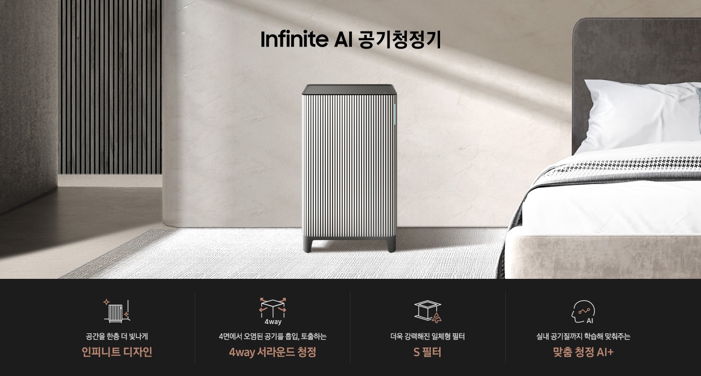 모던한 분위기의 침실을 배경으로 왼쪽에는 진한 원목의 템바 보드가 장식된 벽면이 보입니다. 바닥에는 연한 그레이 컬러의 러그가 깔려있고 오른쪽으로는 진한 회색의 라운딩 된 침대 헤드와 전체적으로 하얀색에 약간의 줄무늬와 하운드투스 체크무늬가 섞인 베딩이 깔려 있습니다. 그 가운에 Infinite AI 공기청정기가 서 있습니다. 공기청정기 위로는 Infinite AI 공기청정기이라는 문구가 적혀 있습니다. 하단에 나열된 제품 특장점은 첫 번째로 사각 박스 모양의 인피니트 필터에 교체가 필요 없다는 표시의 아이콘이 그려져 있고 주기적으로 교체할 필요 없는 리유저블 필터 라는 문구가 적혀 있습니다. 두 번째에는 사각의 공기청정기 사면으로 공기가 토출되는 모습의 화살표 아이콘과 함께 4way, 4면에서 오염된 공기를 흡입, 토출하는 4way 서라운드 & 부스터 청정이라는 문구가 적혀 있습니다. 세 번째로는 사각 박스 모양의 S 필터 옆 나무가 그려진 아이콘이 있고 더욱 강력해진 일체형 필터 S 필터라는 문구가 적혀 있습니다. 네 번째로는 사람의 옆모습 실루엣 안에 그래프가 그려져 있고 AI라고 적힌 아이콘과 함께 실내 공기질까지 학습해 맞춰주는 맞춤 청정 AI+라는 문구가 적혀 있습니다.