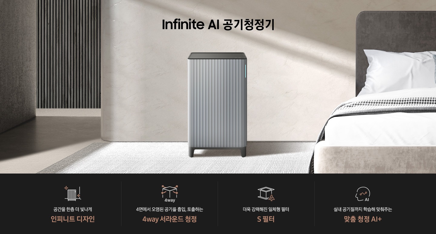 모던한 분위기의 침실을 배경으로 왼쪽에는 진한 원목의 템바 보드가 장식된 벽면이 보입니다. 바닥에는 연한 그레이 컬러의 러그가 깔려있고 오른쪽으로는 진한 회색의 라운딩 된 침대 헤드와 전체적으로 하얀색에 약간의 줄무늬와 하운드투스 체크무늬가 섞인 베딩이 깔려 있습니다. 그 가운에 Infinite AI 공기청정기가 서 있습니다. 공기청정기 위로는 Infinite AI 공기청정기이라는 문구가 적혀 있습니다. 하단에 나열된 제품 특장점은 첫 번째로 사각 박스 모양의 인피니트 필터에 교체가 필요 없다는 표시의 아이콘이 그려져 있고 주기적으로 교체할 필요 없는 리유저블 필터 라는 문구가 적혀 있습니다. 두 번째에는 사각의 공기청정기 사면으로 공기가 토출되는 모습의 화살표 아이콘과 함께 4way, 4면에서 오염된 공기를 흡입, 토출하는 4way 서라운드 & 부스터 청정이라는 문구가 적혀 있습니다. 세 번째로는 사각 박스 모양의 S 필터 옆 나무가 그려진 아이콘이 있고 더욱 강력해진 일체형 필터 S 필터라는 문구가 적혀 있습니다. 네 번째로는 사람의 옆모습 실루엣 안에 그래프가 그려져 있고 AI라고 적힌 아이콘과 함께 실내 공기질까지 학습해 맞춰주는 맞춤 청정 AI+라는 문구가 적혀 있습니다.