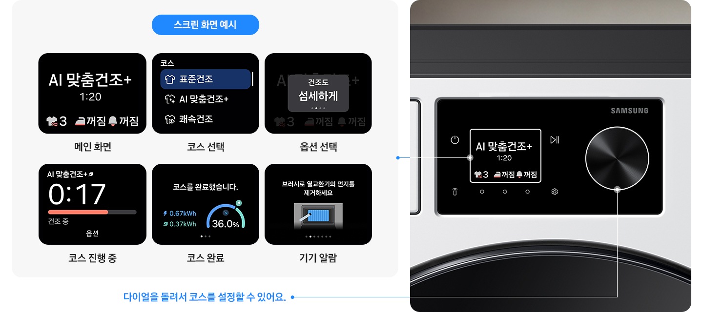 왼쪽에는 다양한 LCD 스크린 이미지 있습니다. 메인화면인 AI 맞춤건조+화면, 표준건조, AI 맞춤건조+, 쾌속건조 선택할 수 있는 코스 선택 화면,  건조도 섬세하게  옵션 선택 화면, 헹굼 중 화면, 코스 완료 화면, 기기 알람화면까지 있습니다. 아래에는 다이얼을 돌려서 코스를 설정할 수 있어요문구 있습니다. 오른쪽에는 Bespoke AI 건조기 제품 이미지 있습니다. 