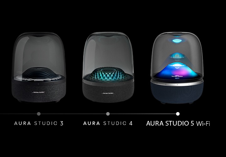 Aura Studio의 역대 시리즈가 순서대로 보입니다.