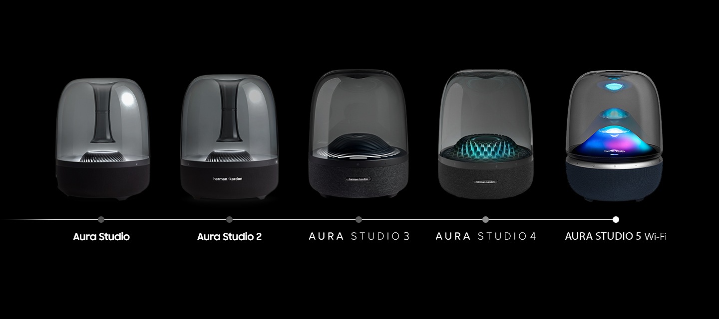 Aura Studio의 역대 시리즈가 순서대로 보입니다.