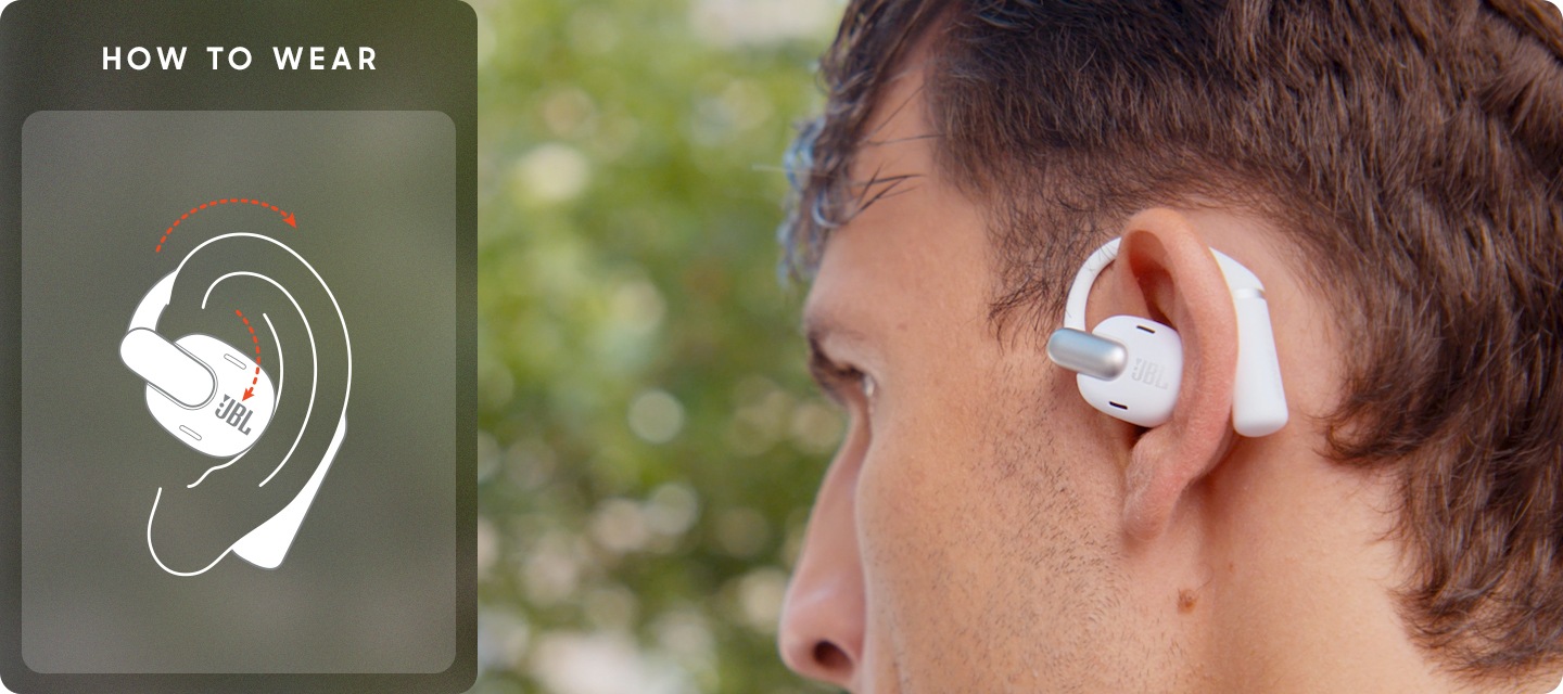 화이트 색상의 이어폰을 착용한 남성이 있습니다. 남성 왼쪽에는 이어폰을 어떻게 착용하면 되는지에 대해 표현한 이미지가 있습니다.