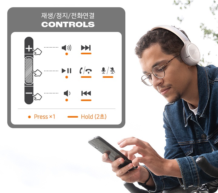 화이트 색상의 헤드폰을 착용한 남성이 자전거에 기대 휴대폰을 보고 있습니다. 남성의 왼쪽으로는 헤드폰의 사용방법이 표시되어 있습니다. 