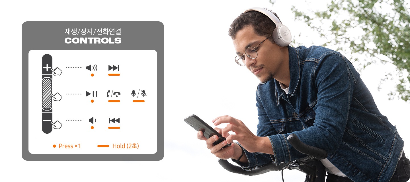 화이트 색상의 헤드폰을 착용한 남성이 자전거에 기대 휴대폰을 보고 있습니다. 남성의 왼쪽으로는 헤드폰의 사용방법이 표시되어 있습니다. 
