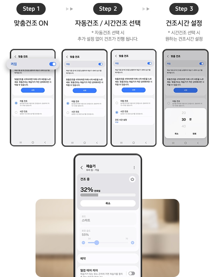 맞춤 건조 기능을 왼쪽에서 오른쪽으로 차례로 나열하여 설명하고 있는 이미지 입니다. 첫번째로는 상단 부분에 검정색의 모서리가 동그란 박스 안에 Step 1 텍스트가 쓰여 있고 하단에는 맞춤건조 ON 텍스트가 쓰여 있습니다. 그 밑으로는 맞춤건조가 켜져 있는 UI 이미지가 있습니다, 두번째로는 상단 부분에 검정색의 모서리가 동그란 박스 안에 Step 2 텍스트가 쓰여 있고 하단에는 자동건조 / 시간건조 선택 * 자동건조 선택 시 추가 설정 없이 건조가 진행됩니다. 텍스트가 쓰여 있습니다. 그 밑으로는 자동건조가 선택되어 있는 UI 이미지, 시간 건조가 선택되어 있는 UI 이미지가 있습니다. 세번째로는 상단 부분에 검정색의 모서리가 동그란 박스 안에 Step 3 텍스트가 쓰여 있고 하단에는 건조시간 설정 * 시간건조 선택 시 원하는 건조시간 설정 텍스트가 쓰여 있습니다. 그 밑으로는 건조시간을 설정하고 있는 UI 이미지가 있습니다. 제일 오른쪽 부분에는 제습기가 건조중인 UI 이미지가 크게 배치되어 있습니다.
