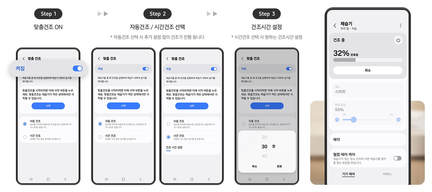 맞춤 건조 기능을 왼쪽에서 오른쪽으로 차례로 나열하여 설명하고 있는 이미지 입니다. 첫번째로는 상단 부분에 검정색의 모서리가 동그란 박스 안에 Step 1 텍스트가 쓰여 있고 하단에는 맞춤건조 ON 텍스트가 쓰여 있습니다. 그 밑으로는 맞춤건조가 켜져 있는 UI 이미지가 있습니다, 두번째로는 상단 부분에 검정색의 모서리가 동그란 박스 안에 Step 2 텍스트가 쓰여 있고 하단에는 자동건조 / 시간건조 선택 * 자동건조 선택 시 추가 설정 없이 건조가 진행됩니다. 텍스트가 쓰여 있습니다. 그 밑으로는 자동건조가 선택되어 있는 UI 이미지, 시간 건조가 선택되어 있는 UI 이미지가 있습니다. 세번째로는 상단 부분에 검정색의 모서리가 동그란 박스 안에 Step 3 텍스트가 쓰여 있고 하단에는 건조시간 설정 * 시간건조 선택 시 원하는 건조시간 설정 텍스트가 쓰여 있습니다. 그 밑으로는 건조시간을 설정하고 있는 UI 이미지가 있습니다. 제일 오른쪽 부분에는 제습기가 건조중인 UI 이미지가 크게 배치되어 있습니다.