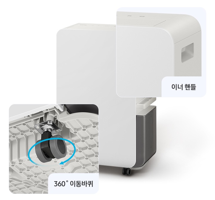 인터버 제습기의 오른쪽 측면이 약간 보이는 모습이 이미지 중간 부분에 놓여 있고, 제습기 왼쪽 하단 부분에는 360˚ 이동바퀴가 확대 된 이미지와 360˚ 이동바퀴 텍스트가 쓰여 있습니다. 제습기 오른쪽 상단엔 이너 핸들이 확대 된 이미지와 이너 핸들 텍스트가 쓰여 있습니다.