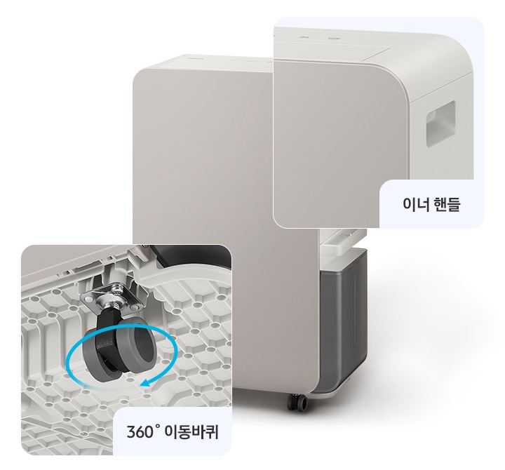 인터버 제습기의 오른쪽 측면이 약간 보이는 모습이 이미지 중간 부분에 놓여 있고, 제습기 왼쪽 하단 부분에는 360˚ 이동바퀴가 확대 된 이미지와 360˚ 이동바퀴 텍스트가 쓰여 있습니다. 제습기 오른쪽 상단엔 이너 핸들이 확대 된 이미지와 이너 핸들 텍스트가 쓰여 있습니다.