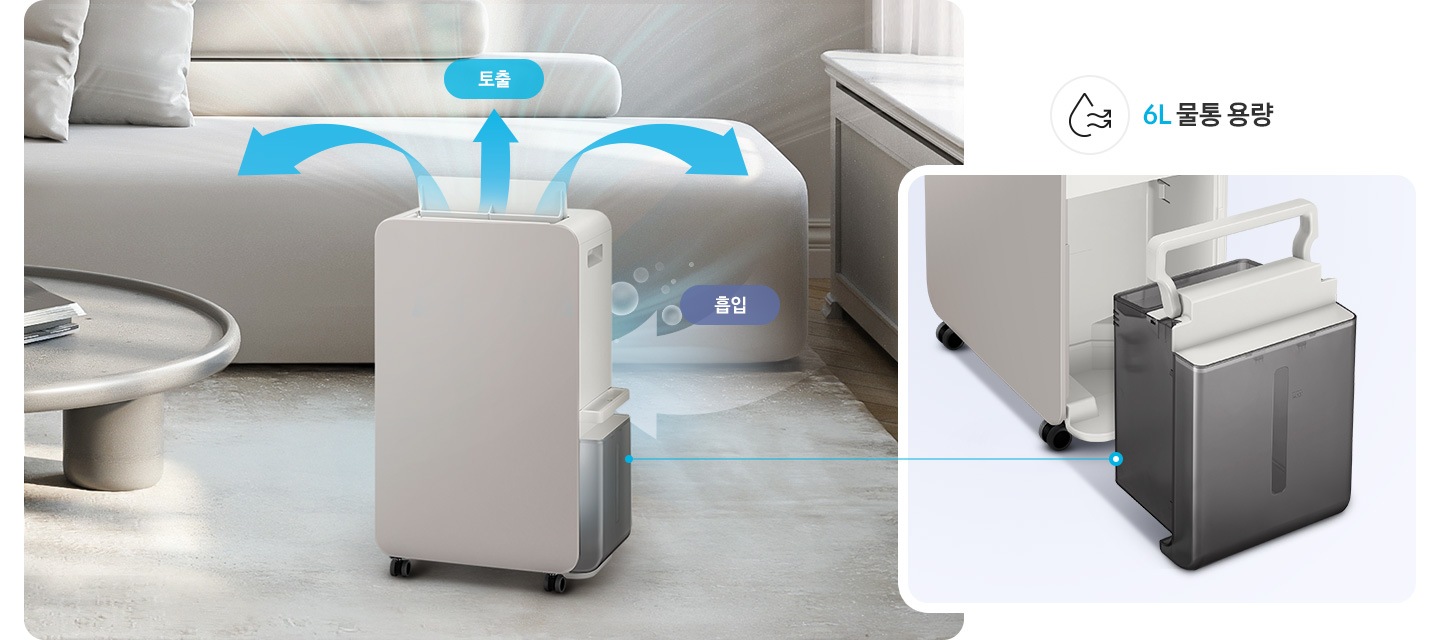 연한 그레이 색상의 거실을 배경으로 이미지 왼쪽 부분에는 콘크리트 색상의 테이블의 3분의 1정도가 자리하고 있고 테이블 뒤로는 밝은 그레이 색상의 소파가 있습니다. 소파 오른쪽에는 창에서 빛이 들어오고 있고 창 하단 부분에는 창틀이 소파 쪽으로 조금 튀어나와 있습니다. 소파 앞부분에는 작동 중인 제습기가 왼쪽으로 약간 돌아간 오른쪽 측면 모습이 서 있습니다. 제습기의 상단 부분엔 진한 파란색 화살표가 밖으로 나가는 공기의 모습을 표현하고 있으며 토출 텍스트가 쓰여 있습니다. 제습기 측면 중간 부분에는 반투명의 물방울이 보이는 화살표가 제습기 안으로 들어가는 모습을 표현하고 있고 흡입 텍스트가 쓰여 있습니다. 이미지 오른쪽 부분에는 제습기에서 물통이 분리된 측면 모습이 있고 상단 부분에 물방울 아이콘과 밖으로 물결치는 화살표 아이콘과 6L 물통 용량 텍스트가 쓰여 있습니다.