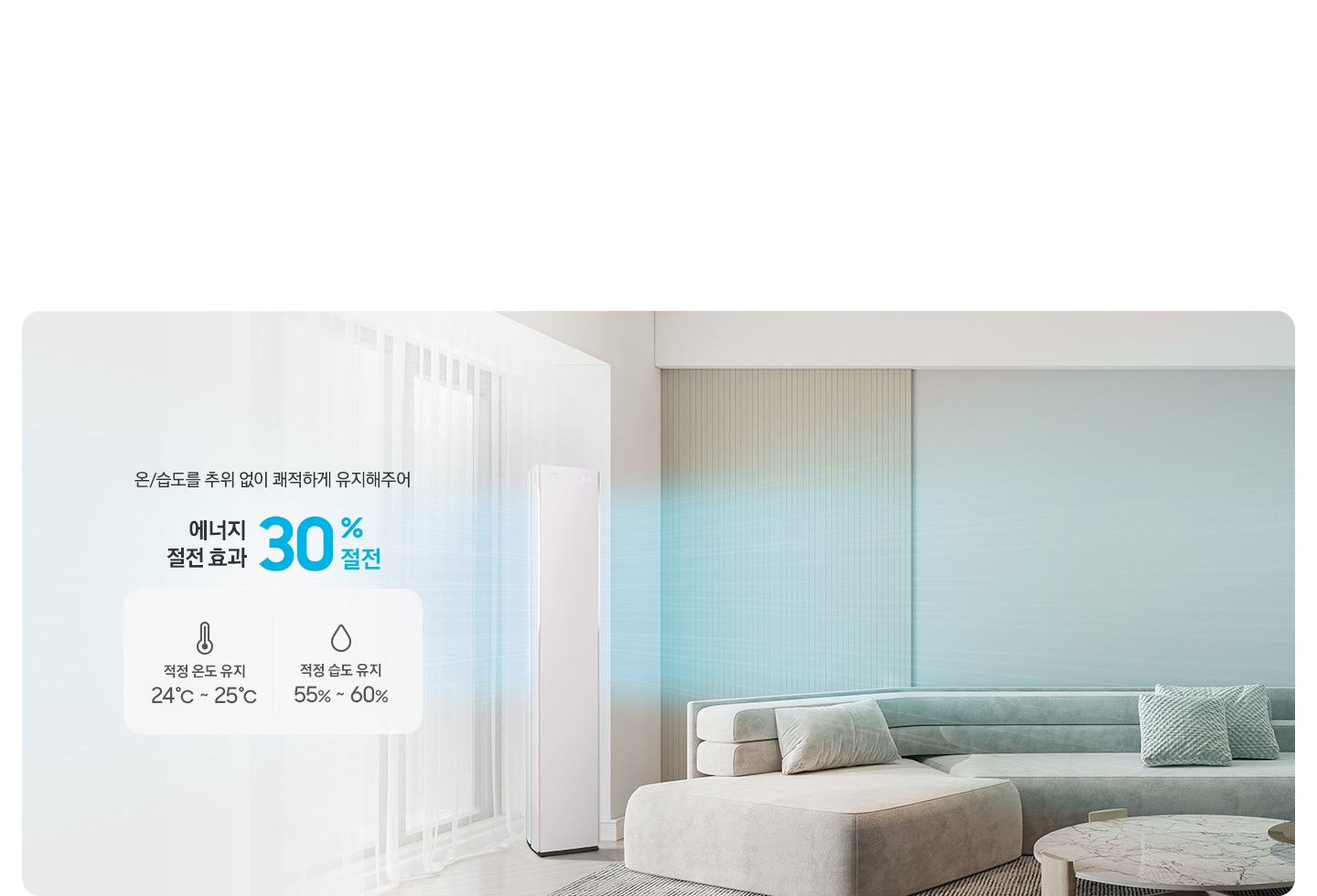 거실 내부 전경의 좌특엔 온/습도 추위 없이 쾌적하게 유지해주어 에너지 절전 효과 30% 절전 문구가 있고 하단에 온도계 아이콘과 함께 적정 온도 유지 24도 ~ 25도 좌측에 물방울 모양의 아이콘과 함께 적정 습도 유지 55%~ 60% 작성되어있으며 거실 전경의 전면부에  모서리 쪽에 스탠드 에어컨이 작동되어 있으며, 바람이 시원하게 나오는 듯한 형상을 하고 있습니다.