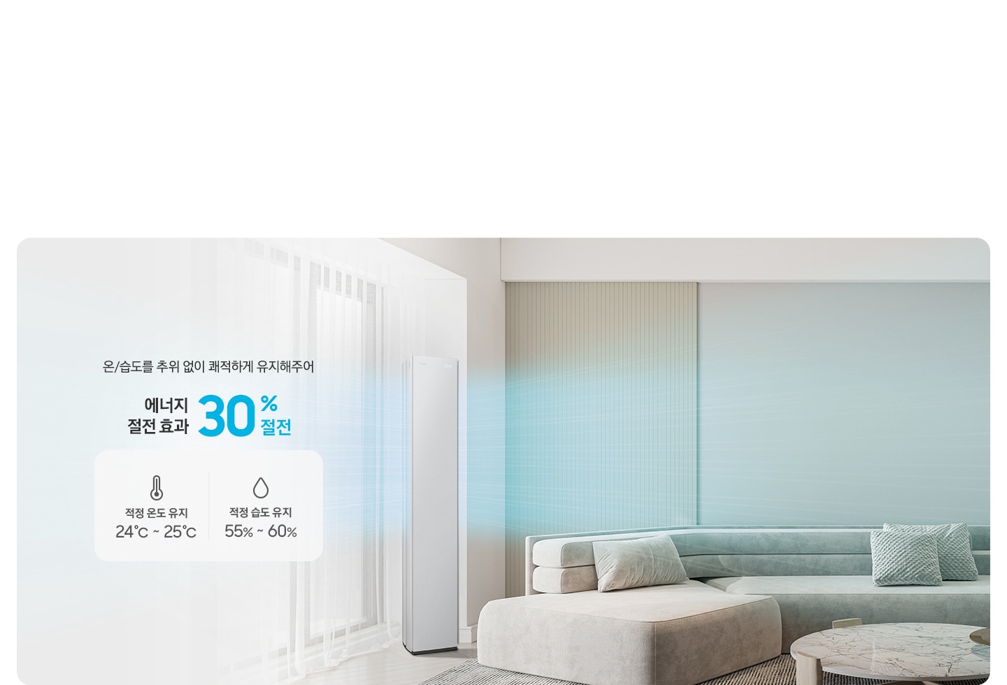 거실 내부 전경의 좌특엔 온/습도 추위 없이 쾌적하게 유지해주어 에너지 절전 효과 30% 절전 문구가 있고 하단에 온도계 아이콘과 함께 적정 온도 유지 24도 ~ 25도 좌측에 물방울 모양의 아이콘과 함께 적정 습도 유지 55%~ 60% 작성되어있으며 거실 전경의 전면부에  모서리 쪽에 스탠드 에어컨이 작동되어 있으며, 바람이 시원하게 나오는 듯한 형상을 하고 있습니다.