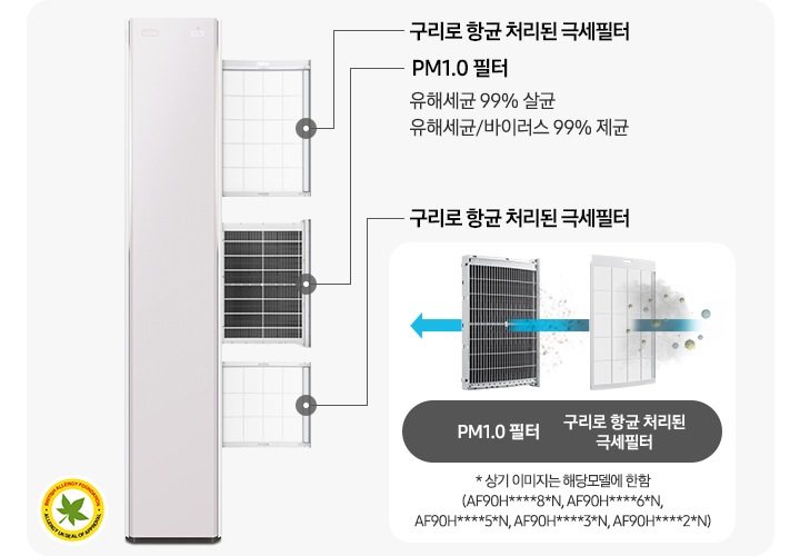 좌측 스탠드 에어컨 전면 부 있음 스탠드 에어컨 우측에 필터 3장이 나와 있음 첫번째 구리로 항균 처리된 극세 필터, 두번째 pm1.0 필터 레이저 광원으로 초미세먼지까지 빠르게 스캔하여 효과적으로 제거 유해세균 99% 살균 유해세균/바이러스 99% 제균, 3번째 구리로 항균 처리된 극세필터 명칭과 성명이 작성되어 있음 우측에 pm1.0 필터와 극세필터 두개가 있고 극세필터, pm1.0 필터 순으로 화살표가 지나감 하단에 * 상기 이미지는 해당 모델에 한함(AF90H****8*N, AF90H****6*N, AF90H****5*N, AF90H****3*N, AF90H****2*N) 문구가 작성되어 있음