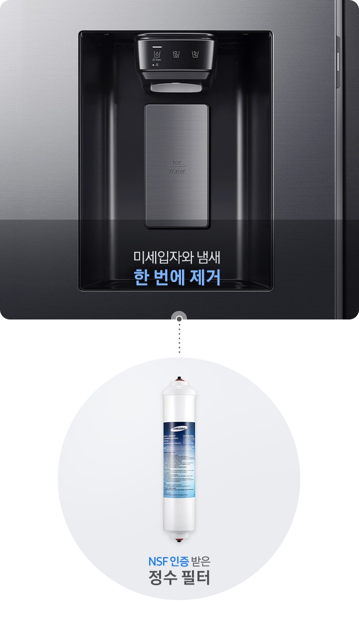 양문형 냉장고 디스펜서 부분이 확대되어 있고 '미세입자와 냄새 한 번에 제거' 문구가 나와있습니다. 정수필터 이미지가 회색 원 안에 나와있고 'NSF 인증 받은 정수 필터' 문구가 아래 적혀있습니다.