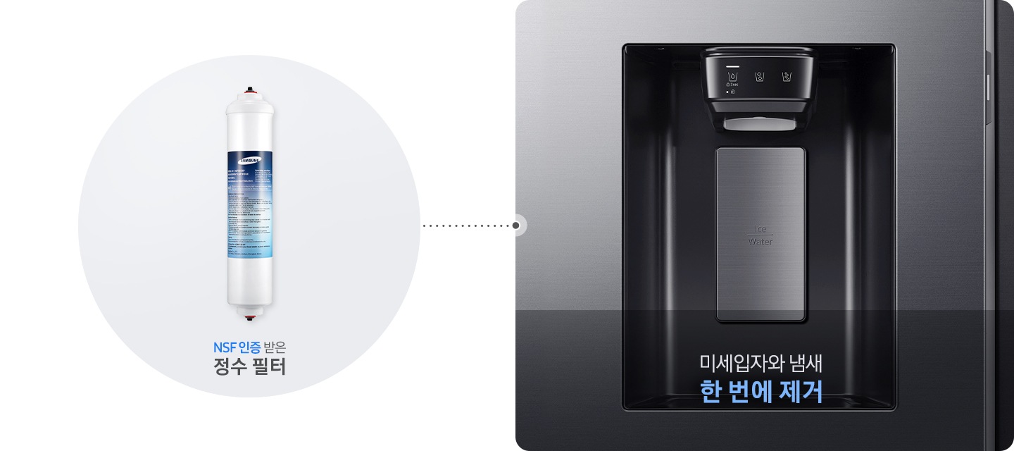 양문형 냉장고 디스펜서 부분이 확대되어 있고 '미세입자와 냄새 한 번에 제거' 문구가 나와있습니다. 정수필터 이미지가 회색 원 안에 나와있고 'NSF 인증 받은 정수 필터' 문구가 아래 적혀있습니다.