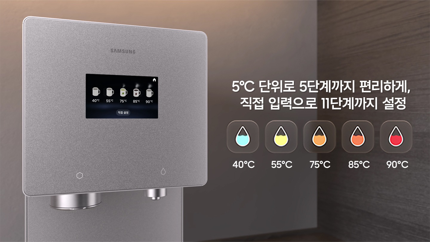 5℃ 단위로 5단계까지 편리하게, 직접 입력으로 11단계까지 설정. 얼음정수기 제품이미지가 나와있고 40℃, 55℃, 75℃, 85℃, 90℃ 문구와 아이콘이 예시로 나와있습니다.