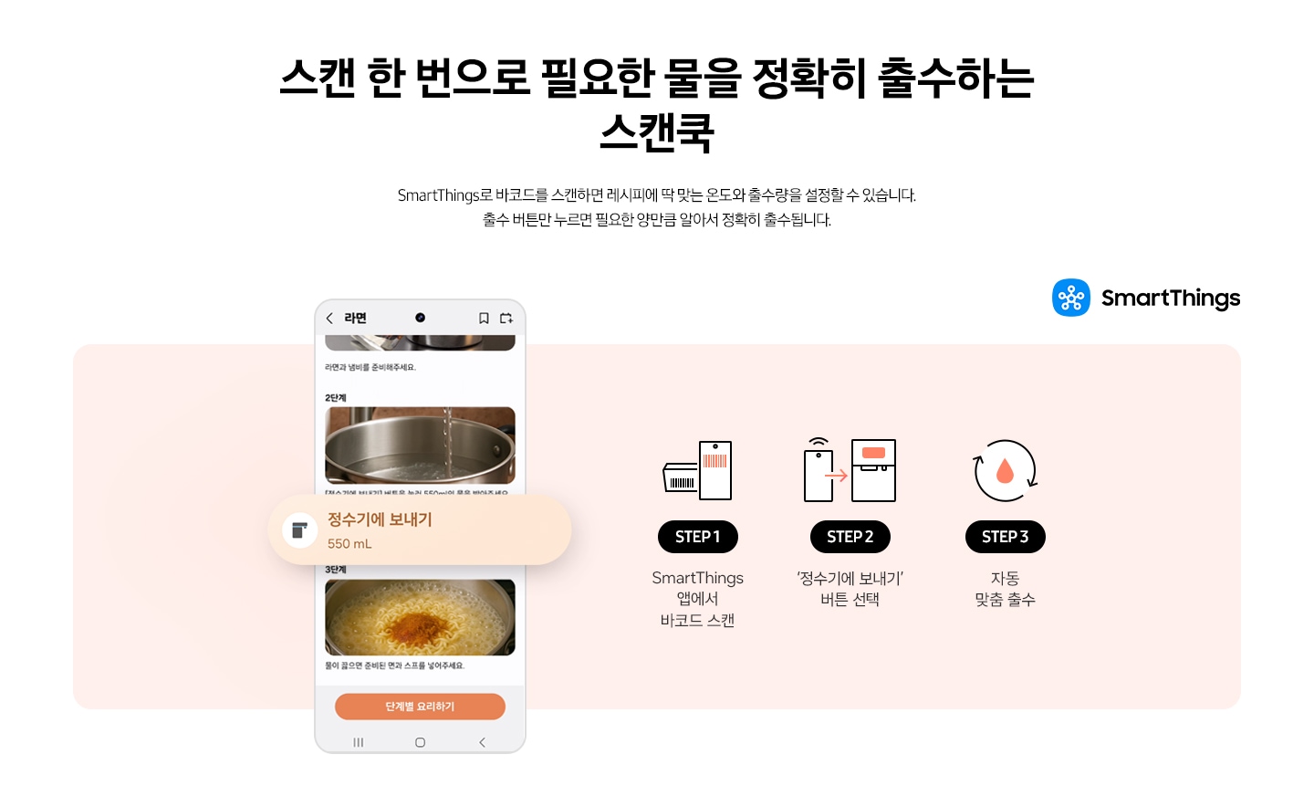 스캔 한 번으로 필요한 물을 정확히 출수하는 스캔쿡. SmartThings로 바코드를 스캔하면 레시피에 딱 맞는 온도와 출수량을 설정할 수 있습니다. 출수 버튼만 누르면 필요한 양만큼 알아서 정확히 출수됩니다. 이미지 우측 상단에 SmartThings 로고가 나와있습니다. 스캔쿡 라면 레시피 화면이 나와있고 '정수기에 보내기' 버튼이 확대되어 있습니다. STEP1. SmartThings 앱에서 바코드 스캔 문구와 아이콘. STEP2. '정수기에 보내기' 버튼 선택 문구와 아이콘, STEP3. 자동 맞춤 출수 문구와 아이콘