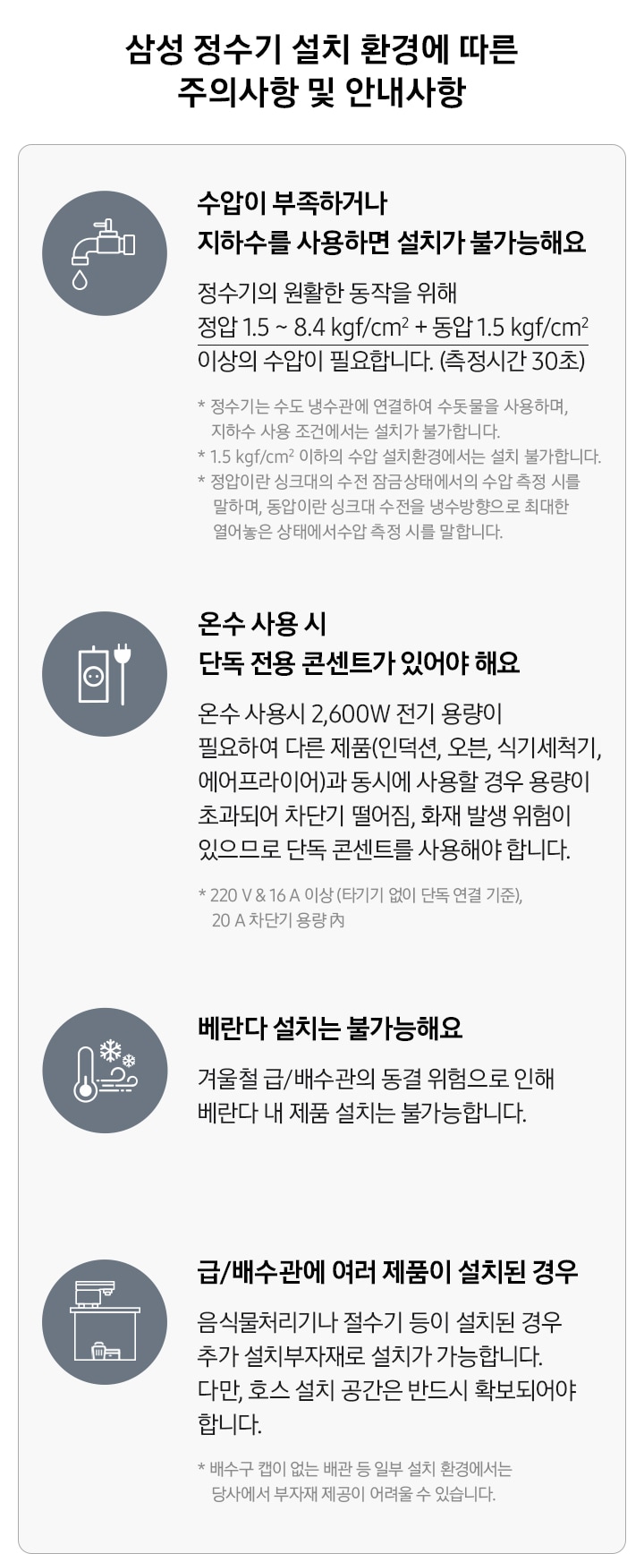 삼성 정수기 설치 환경에 따른 주의사항 및 안내사항이 아이콘과 함께 나와있습니다. 수압이 부족하거나 지하수를 사용하면 설치가 불가능해요-정수기의 원활한 동작을 위해 정압 1.5 ~ 8.4 kgf/㎠ 이상의 수압이 필요합니다. (측정시간 30초) * 정수기는 수도 냉수관에 연결하여 수돗물을 사용하며, 지하수 사용 조건에서는 설치가 불가합니다. * 1.5 kgf/㎠ 이하의 수압 설치환경에서는 설치 불가합니다. * 정압이란 싱크대의 수전 잠금상태에서의 수압 측정 시를 말하며, 동압이란 싱크대 수전을 냉수방향으로 최대한 열어놓은 상태에서 수압 측정 시를 말합니다. 온수 사용 시 단독 전용 콘센트가 있어야 해요-온수 사용 시 2,600W 전기 용량이 필요하여 다른 제품(인덕션, 오븐, 식기세척기, 에어프라이어)과 동시에 사용할 경우 용량이 초과되어 차단기 떨어짐, 화재 발생 위험이 있으므로 단독 콘센트를 사용해야 합니다. * 220V & 16A 이상(타기기 없이 단독 연결 기준), 20A 차단기 용량 內. 베란다 설치는 불가능해요-겨울철 급/배수관의 동결 위험으로 인해 베란다 내 제품 설치는 불가능합니다. 급/배수관에 여러 제품이 설치된 경우-음식물처리기나 절수기 등이 설치된 경우 추가 설치부자재로 설치가 가능합니다. 다만, 호스 설치 공간은 반드시 확보되어야 합니다. * 배수구 캡이 없는 배관 등 일부 설치 환경에서는 당사에서 부자재 제공이 어려울 수 있습니다. * 일부 주방 환경에 따라 설치가 불가능하거나 추가 비용이 발생할 수 있습니다.