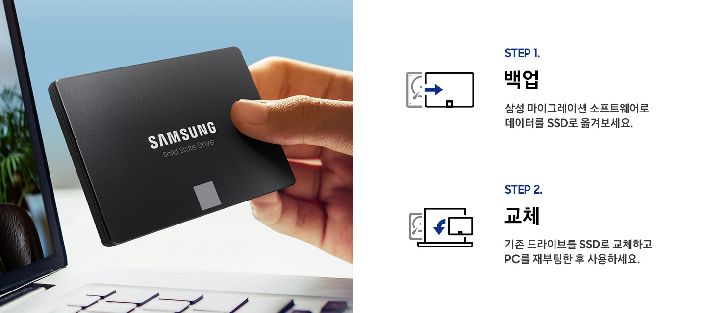 좌측에 제품을 잡고있는 손이 보이며 우측에 'STEP 1. 백업 삼성 마이그레이션 소프트웨어로 데이터를 SSD로 옮겨보세요.' ' STEP 2. 교체 기존 드라이브를 SSD로 교체하고 PC를 재부팅한 후 사용하세요.'라는 안내 문구가 쓰여있습니다.
