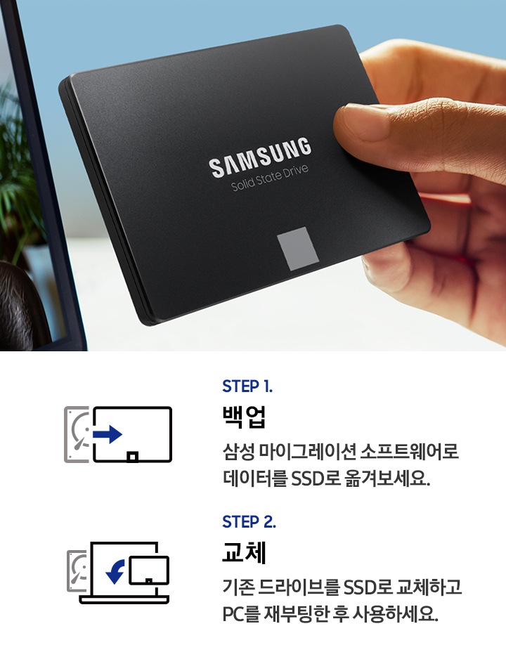 좌측에 제품을 잡고있는 손이 보이며 우측에 'STEP 1. 백업 삼성 마이그레이션 소프트웨어로 데이터를 SSD로 옮겨보세요.' ' STEP 2. 교체 기존 드라이브를 SSD로 교체하고 PC를 재부팅한 후 사용하세요.'라는 안내 문구가 쓰여있습니다.